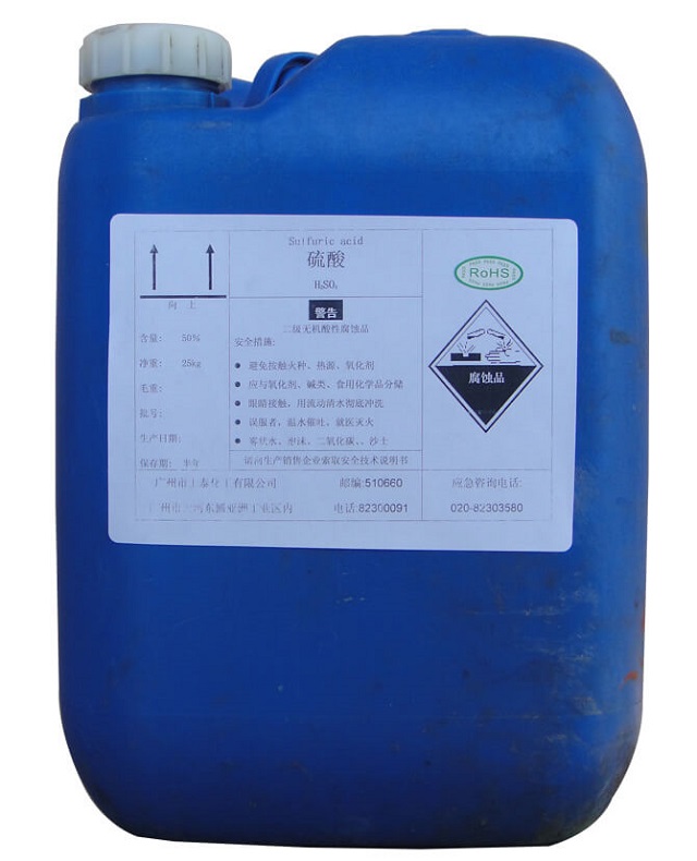 Ứng dụng của Axit Sulfuric trong công nghiệp - Ảnh 3